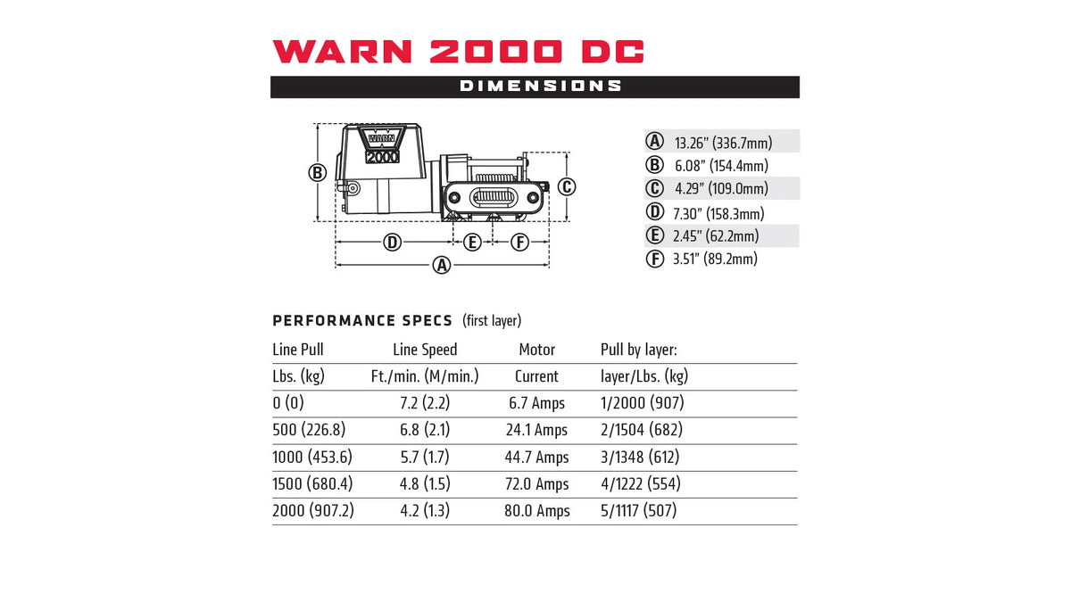 2000 DC Utility Winch