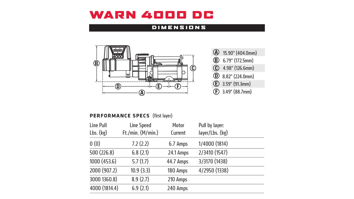 4000 DC Utility Winch