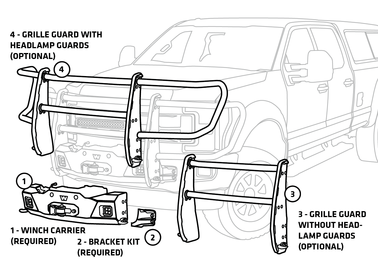Trans4mer Gen III Bracket Kit for 2021-2025 Ford F-150