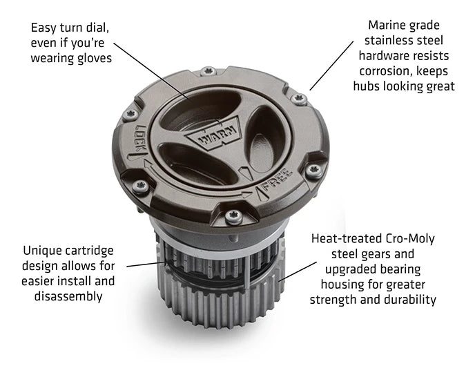 Super Duty Premium Locking Hubs LineUp callout