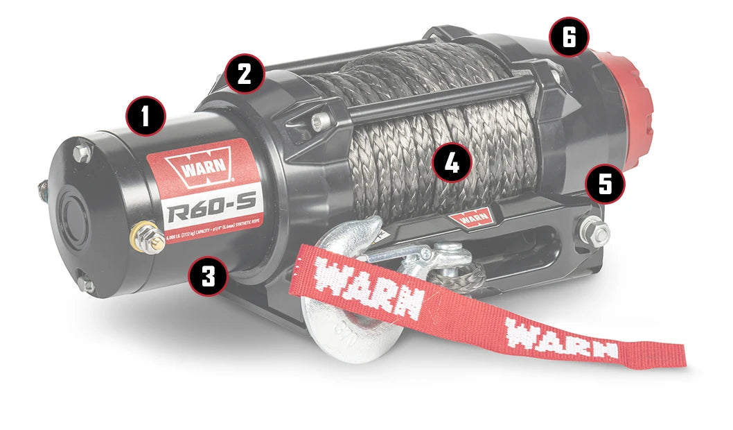 R-Series Winch LineUp features