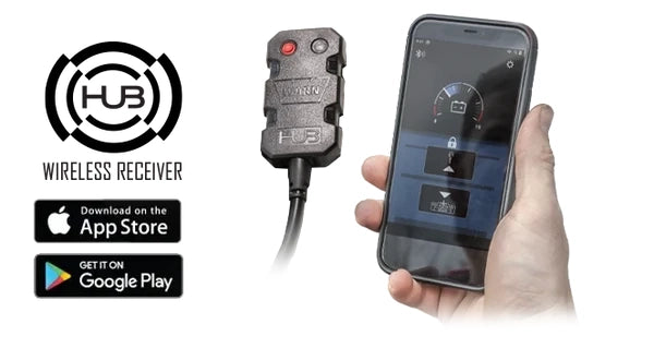 HUB Wireless Receiver callout