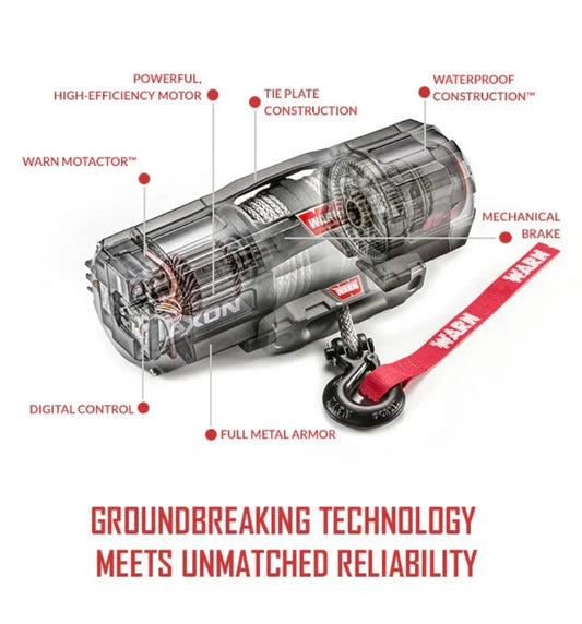 AXON Winches: State-Of-The-Art Performance