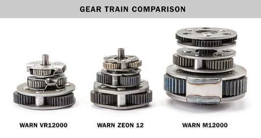 WARN Large-Frame and Mid-Frame Winch Comparison