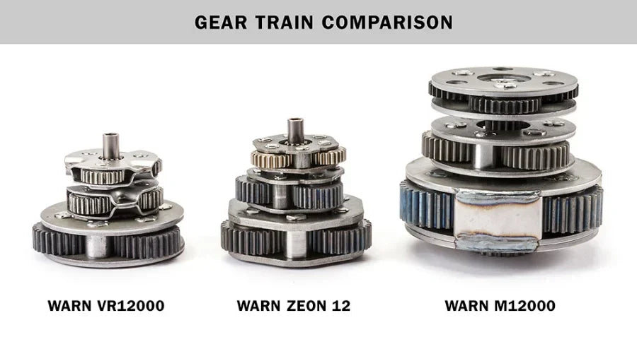 WARN Large-Frame and Mid-Frame Winch Comparison