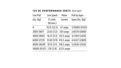 M8274