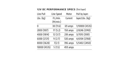 ZEON XP 10-S Winch