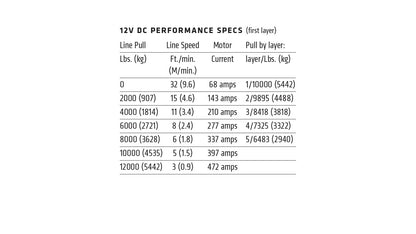 ZEON XP 12-S Winch
