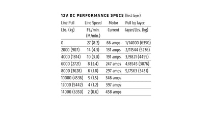 ZEON XP 14-S Winch
