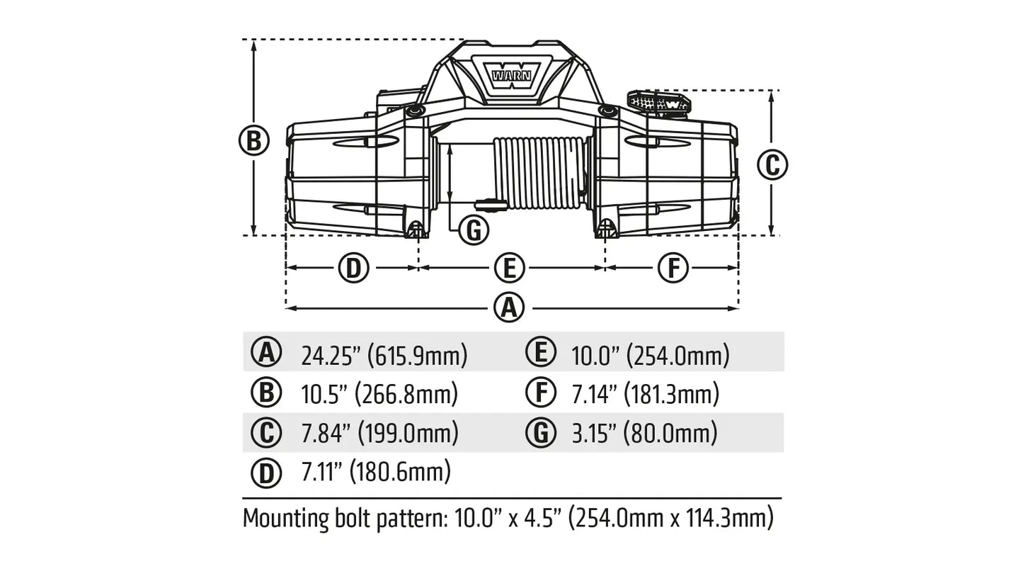 ZEON 10-S