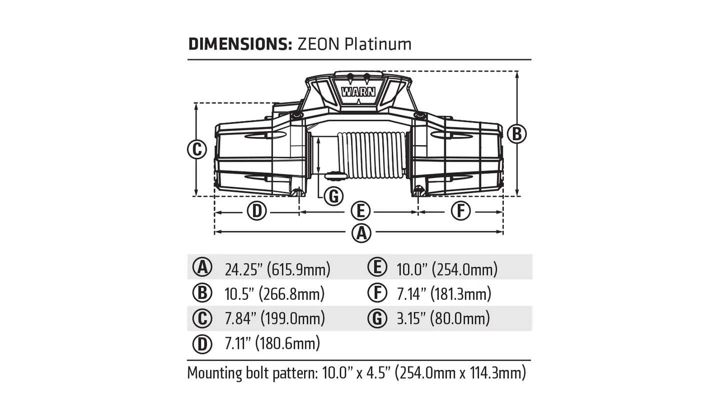 ZEON Platinum 10