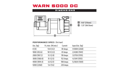 5000 DC Utility Winch
