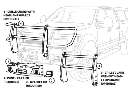Trans4mer Gen III Mid-Frame Winch Carrier Kit