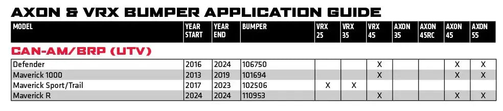 Winch Mount Bumpers Lineup | Can-Am features