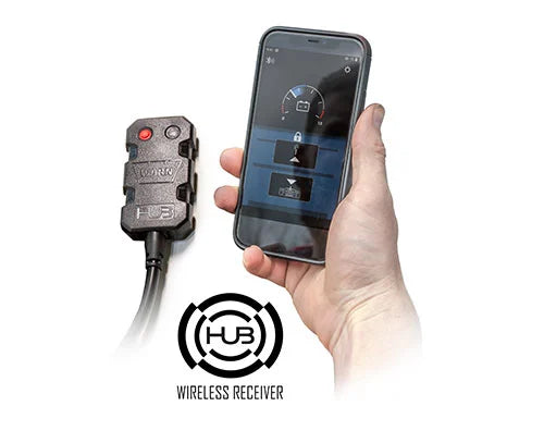 Wireless Control Systems callout