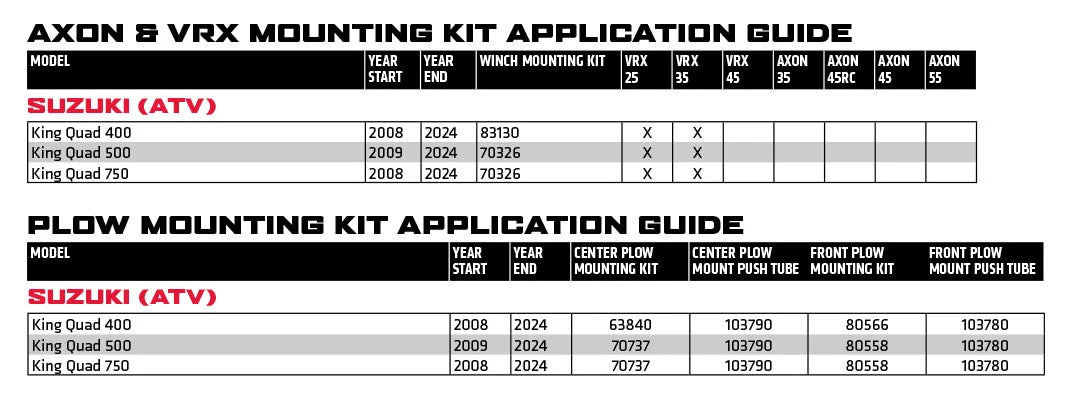 Winch Mounts & Plow Mounts Lineup | Suzuki application chart