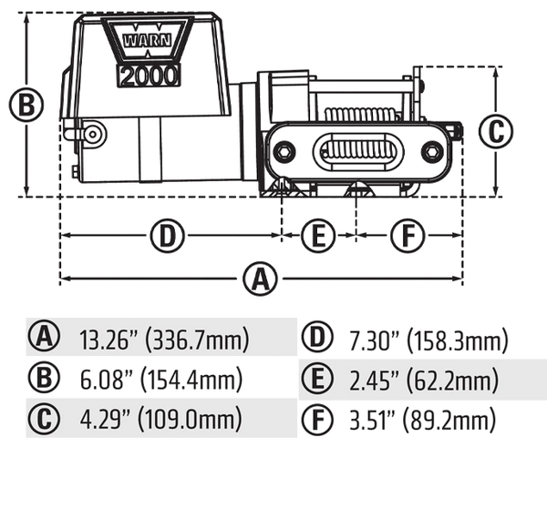Trailer Winch LineUp dimensions