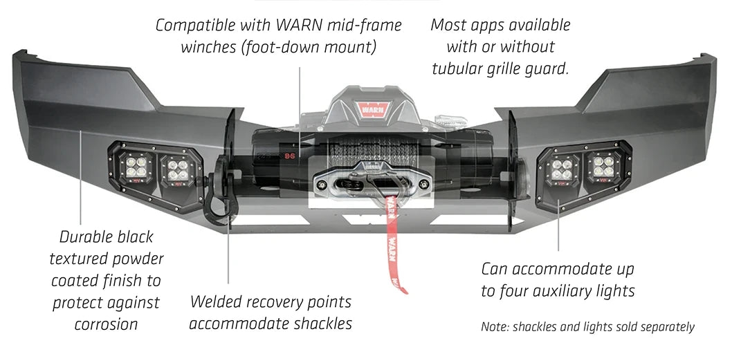 Ascent Front Bumpers Lineup features
