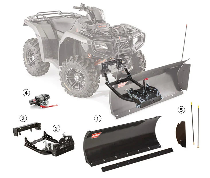 ProVantage Front Mount  Plow System Lineup features