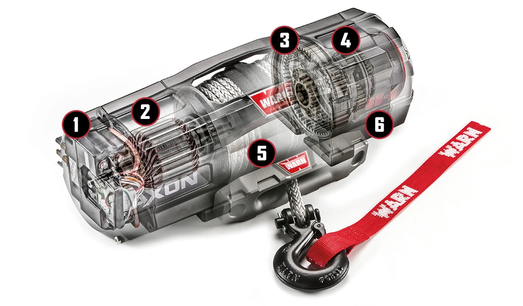 Axon Winch LineUp features