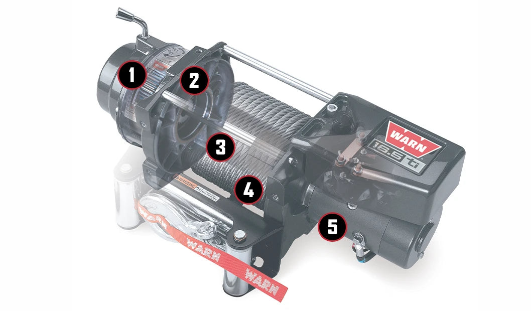 16.5ti Winch LineUp features
