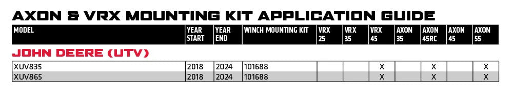 Winch Mounts Lineup | John Deere application chart