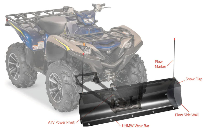 ProVantage II System Plow System Lineup callout