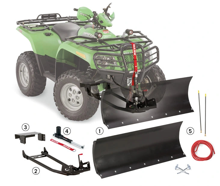 Standard System Plow System Lineup features