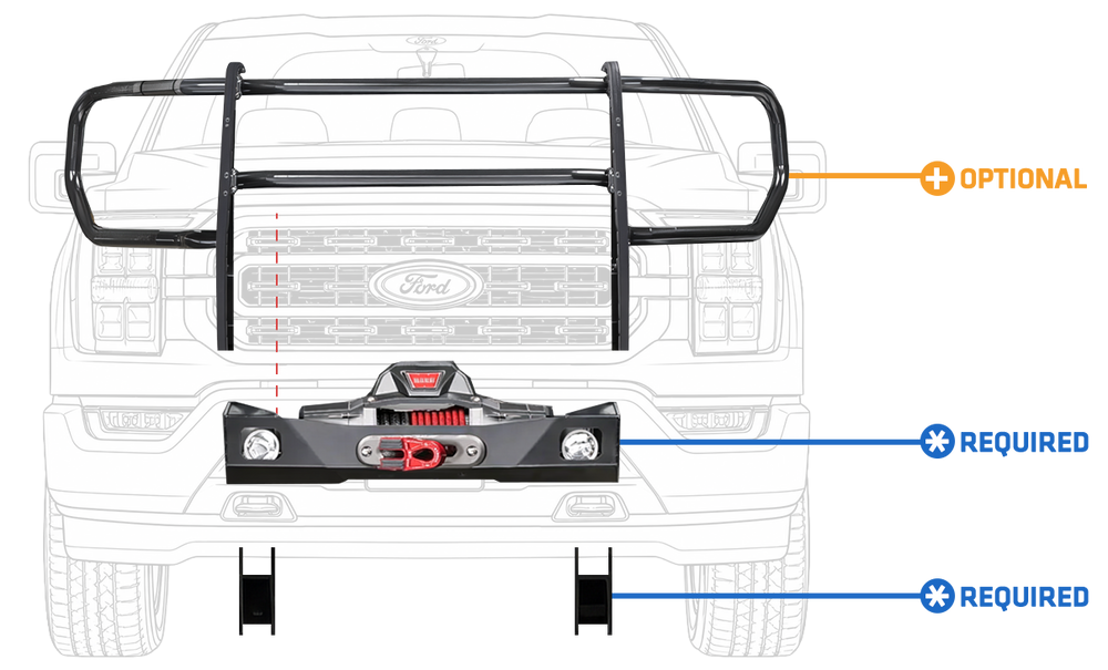 TRANS4MER diagram