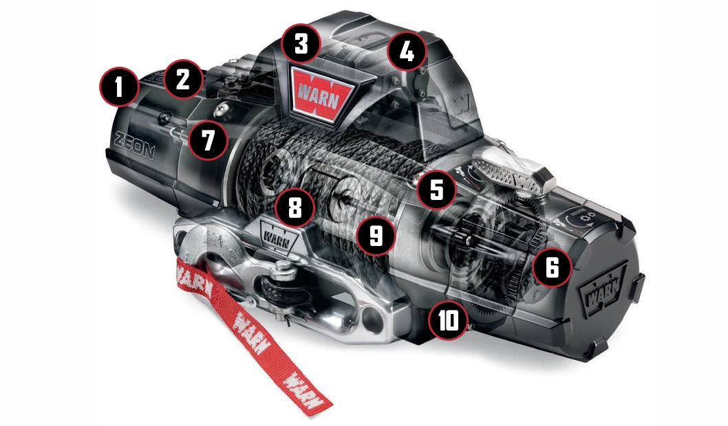 Running Rope Component Warn Winch Comparison – Warn Industries