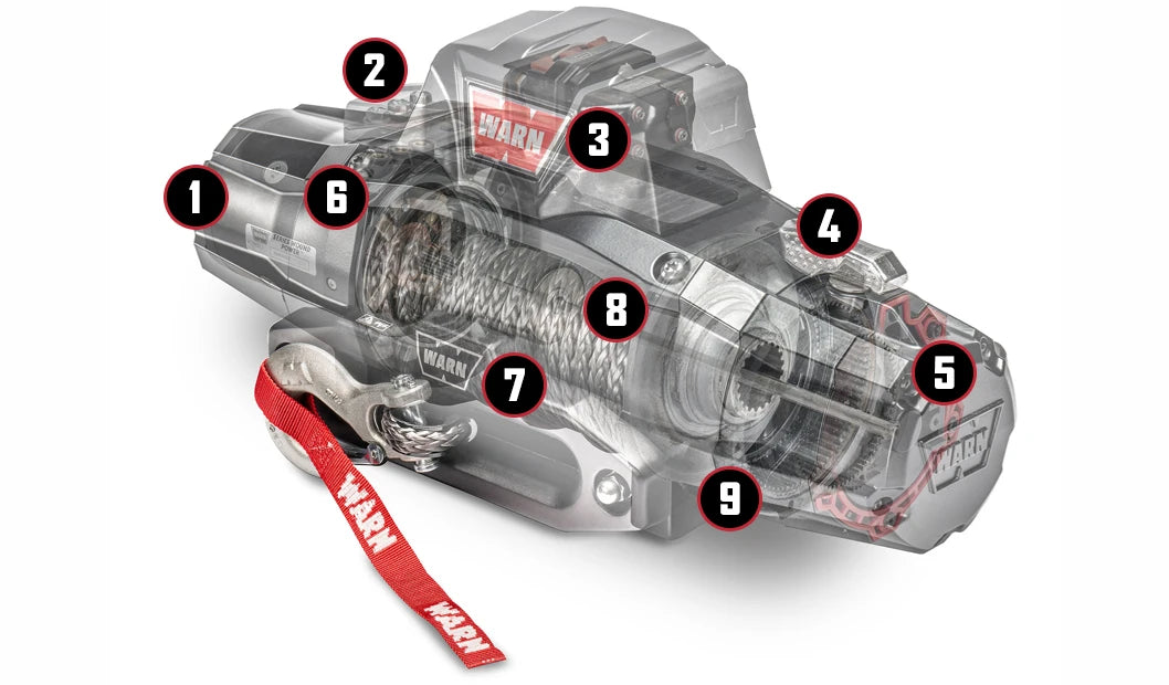 ZEON XD Winch LineUp features