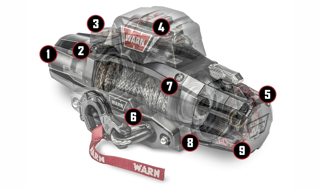 ZEON XP Winch LineUp features