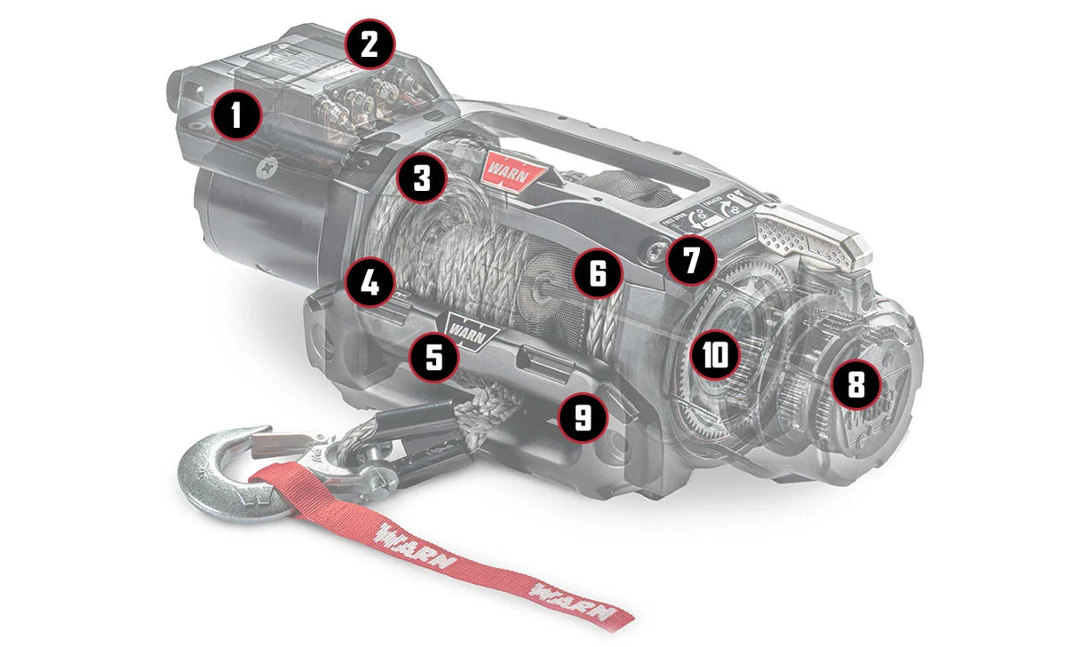 ZEON XC Winch LineUp features