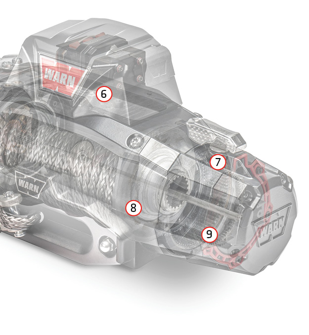 Warn Premium Winches for Trucks and SUVs | WARN Industries